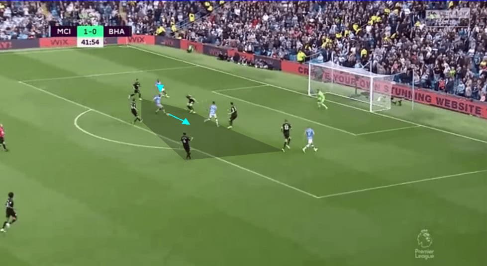 Can Liam Delap be Sergio Agüero’s successor at Manchester City? - scout ...