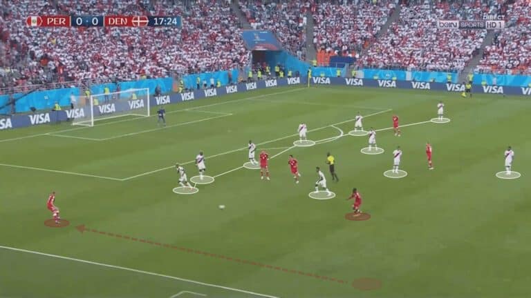 Denmark Second Phase 1