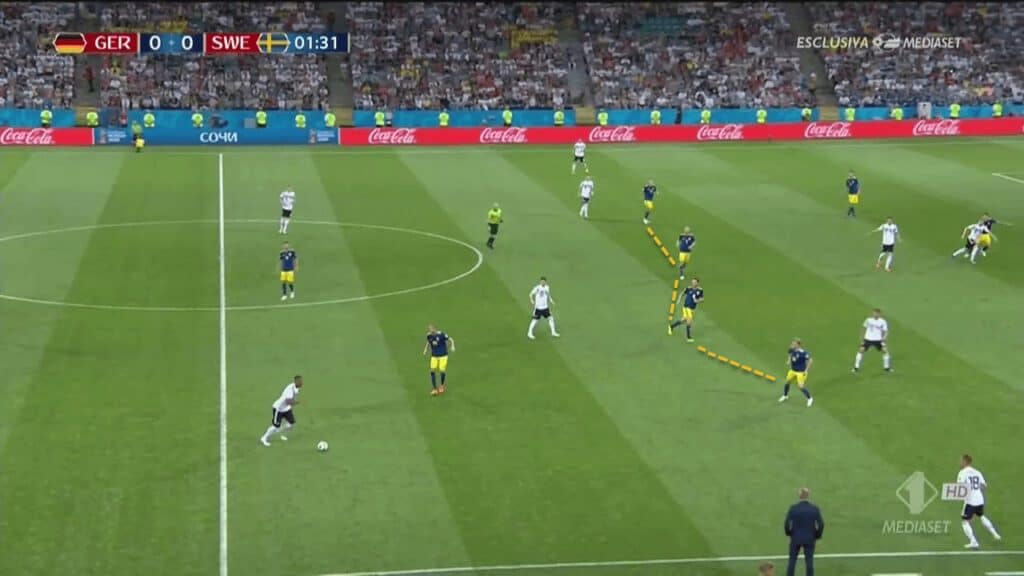 Lack of Swedish press