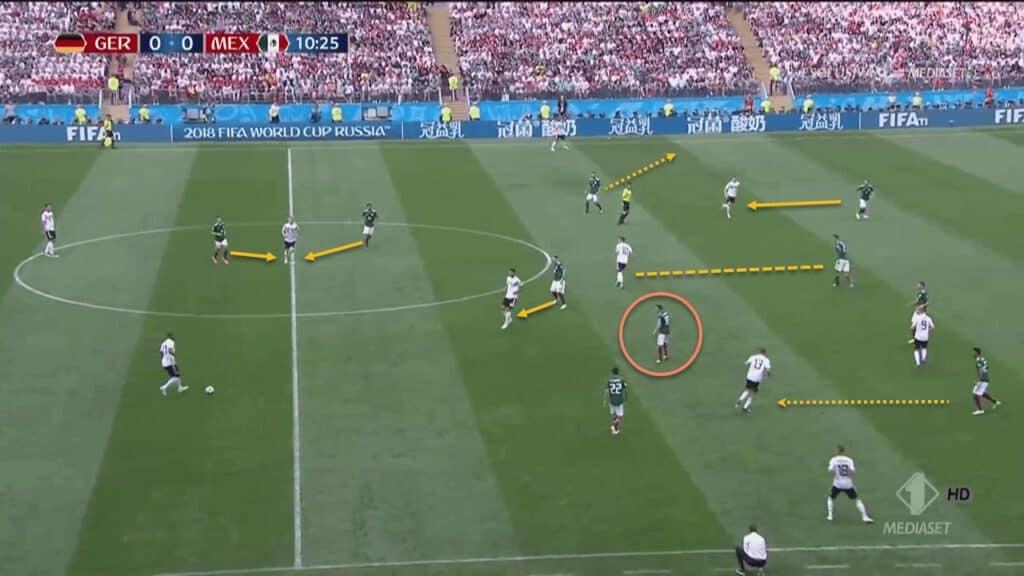 Mexico Germany shape