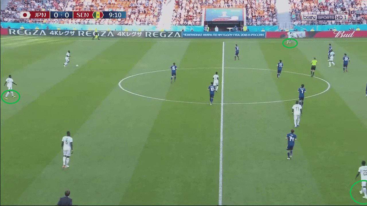 SEN NDiaye drops between defenders in poseesion