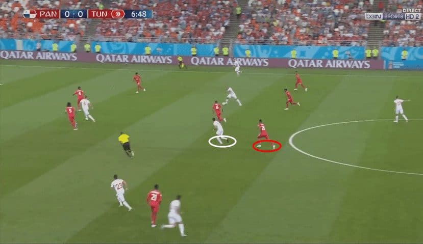 world cup Panama vs Tunisia tactical analysis