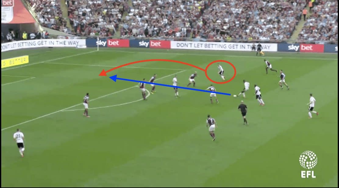 Penetrative passes 1