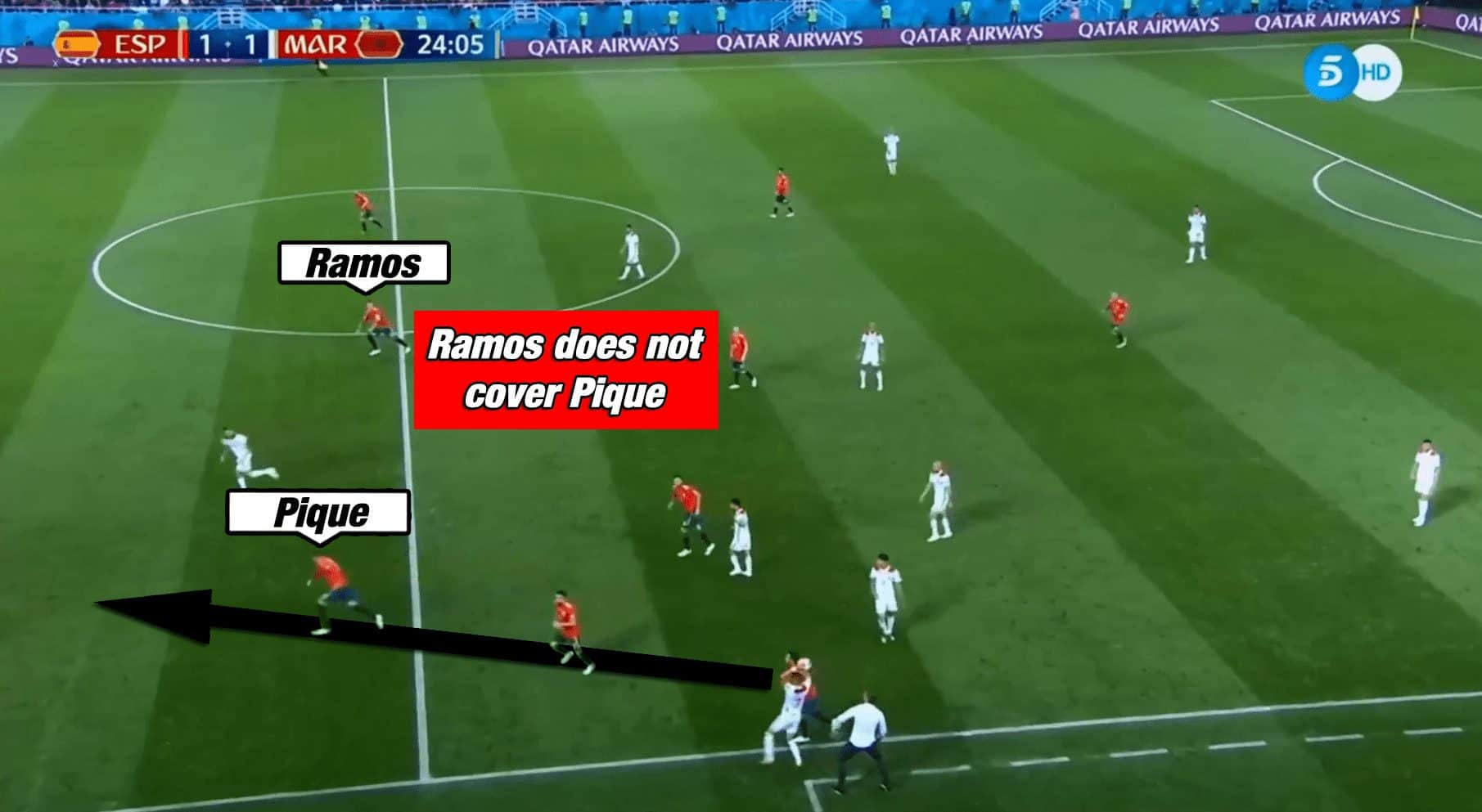 SPAnocover