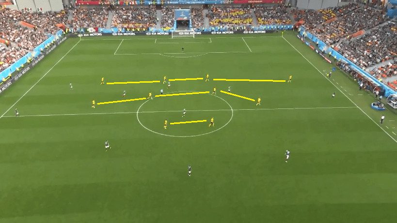 SWE 4 4 2 blocks passing lanes