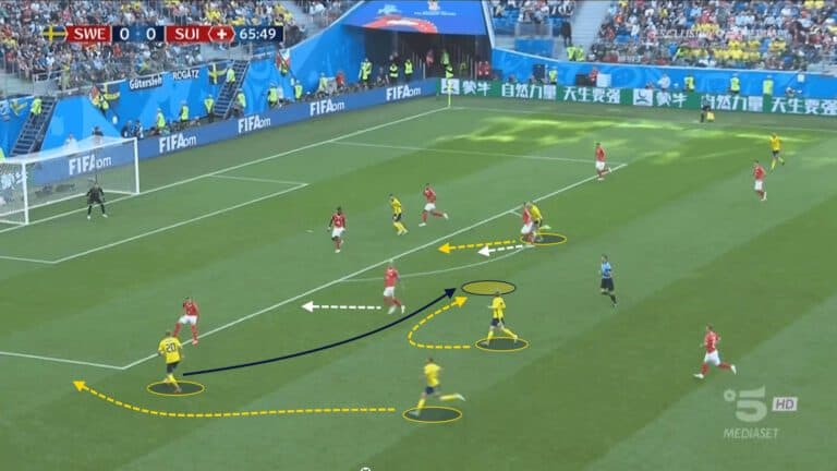 Sweden World Cup Goal