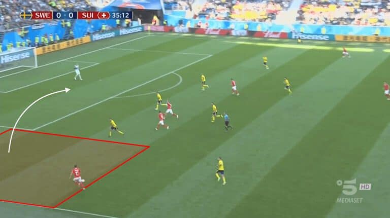 Switzerland World Cup