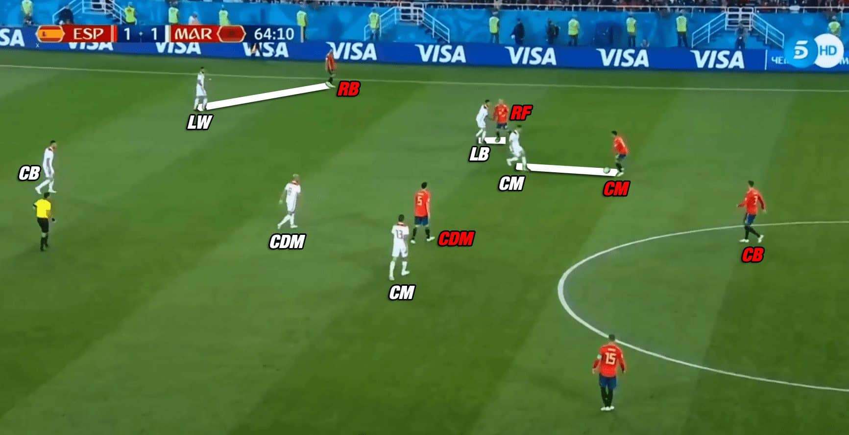 man marking