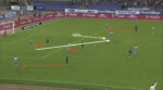 Serie A Lazio Napoli Tactical analysis