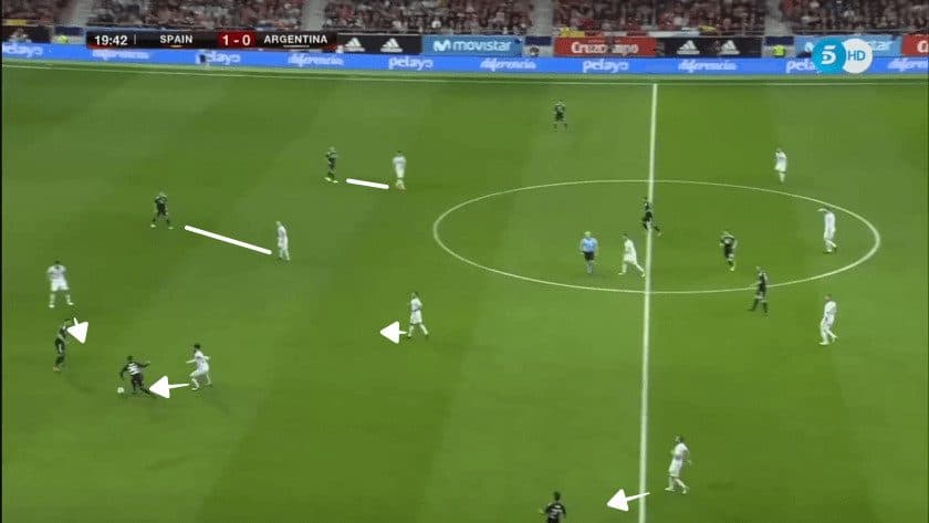 Julien Lopetegui Real Madrid Tactical Analysis