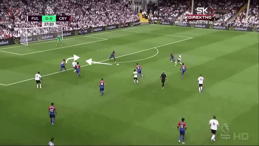 Aaron - Wan-Bissaka - Crystal - Palace - Premier - League - Performance - Analysis