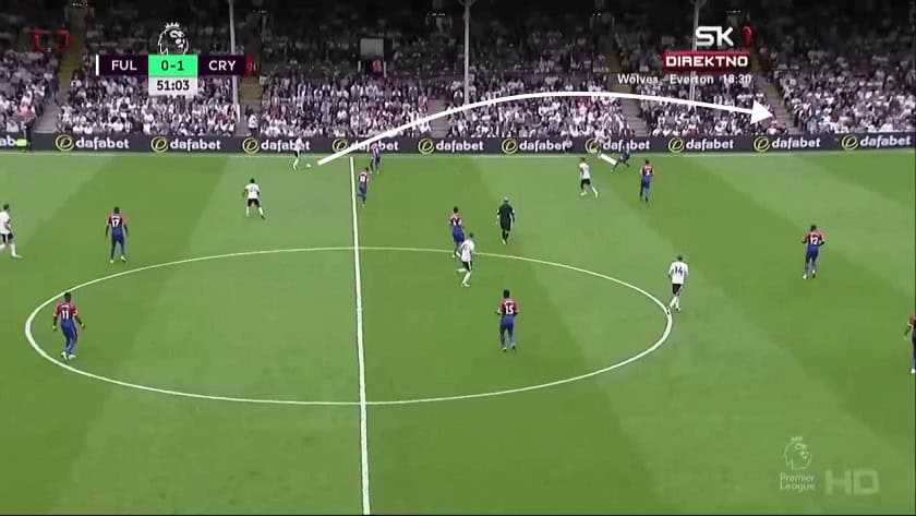 Aaron - Wan-Bissaka - Crystal - Palace - Premier - League - Performance - Analysis
