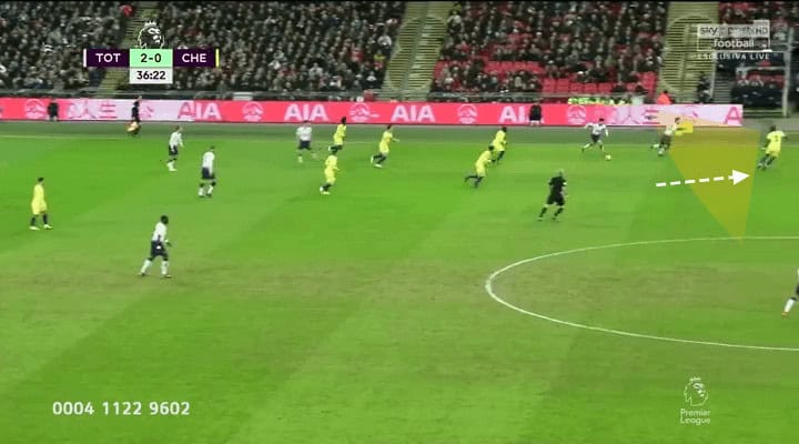 tottenham delaying sample 1