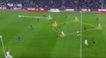 Juventus Inter Tactical Analysis