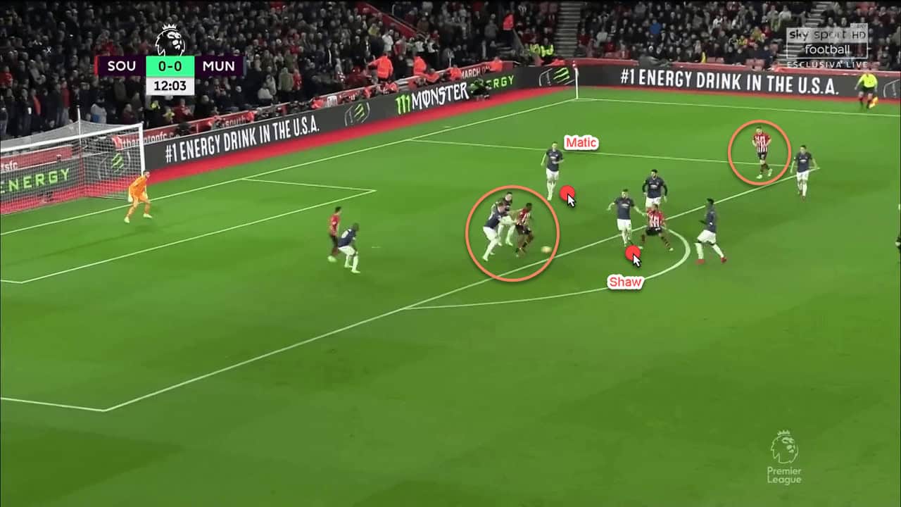 Premier League 2018/19: Southampton vs Manchester United 4 Southampton Manchester United Premier League Tactical Analysis Statistics