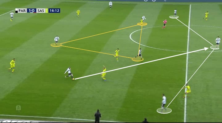 Roberto D'Aversa Parma Tactical Analysis