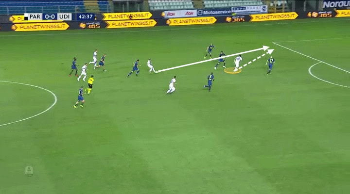 Roberto D'Aversa Parma Tactical Analysis