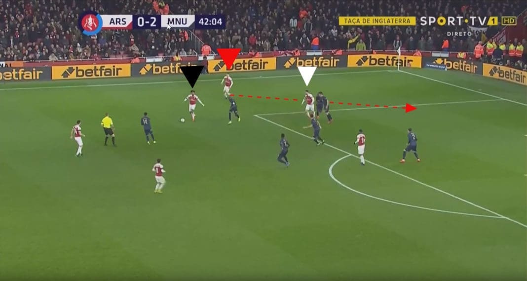 FA Cup 2018/19 Tactical Analysis: Arsenal vs Manchester United