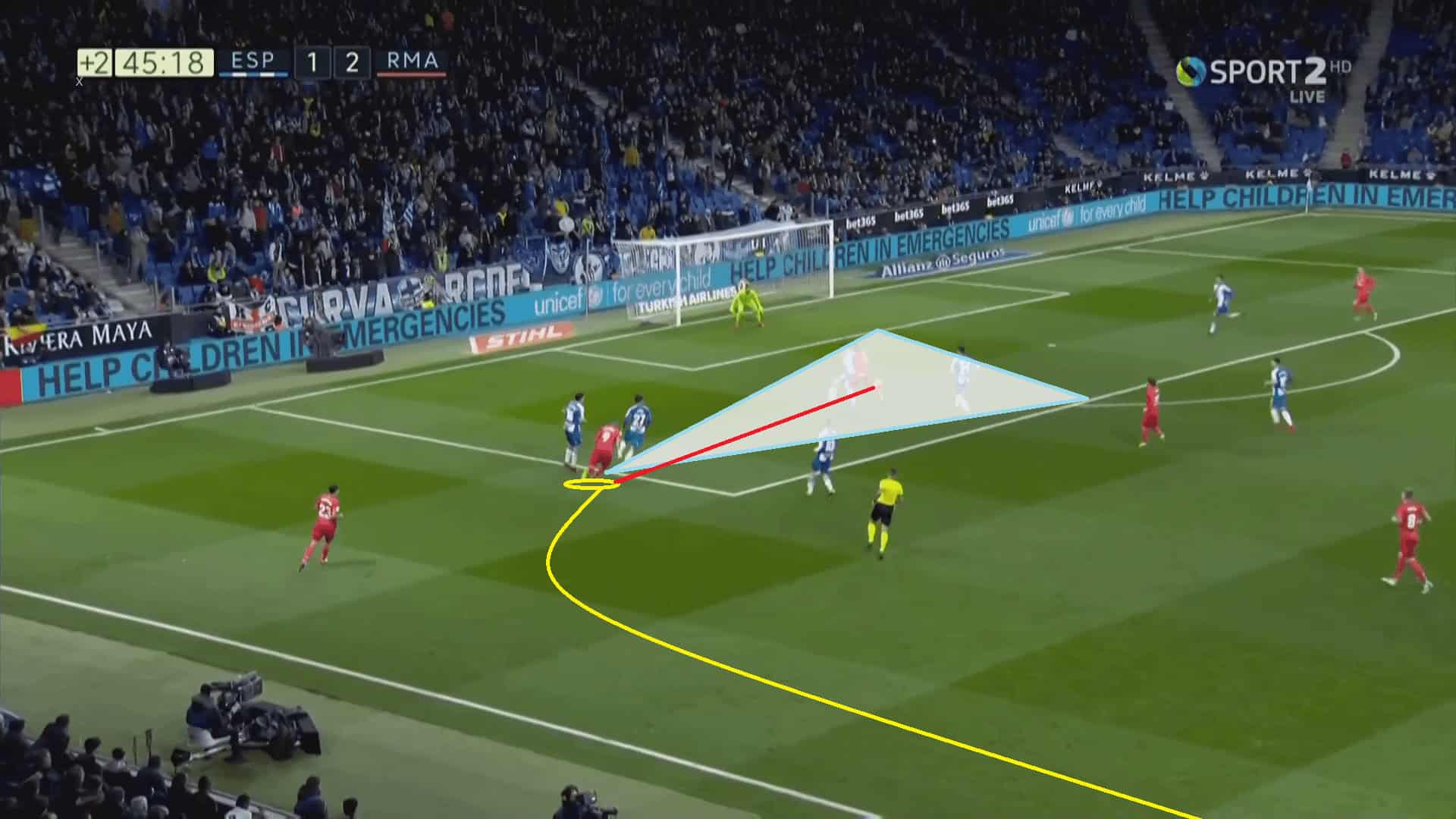 La Liga 2018/19: Espanyol vs Real Madrid 3 Real Madrid Espanyol La Liga Tactical Analysis Statistics