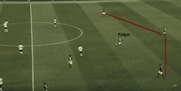 Erick Pulgar at Fiorentina 2019/20 – scout report 2 Erick Pulgar 2019/20 - scout report - tactical analysis tactics