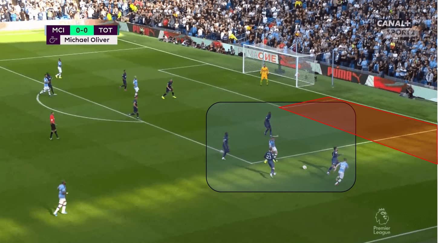 Premier League 2019/20: Manchester City vs Tottenham Hotspur – Tactical Analysis Tactics