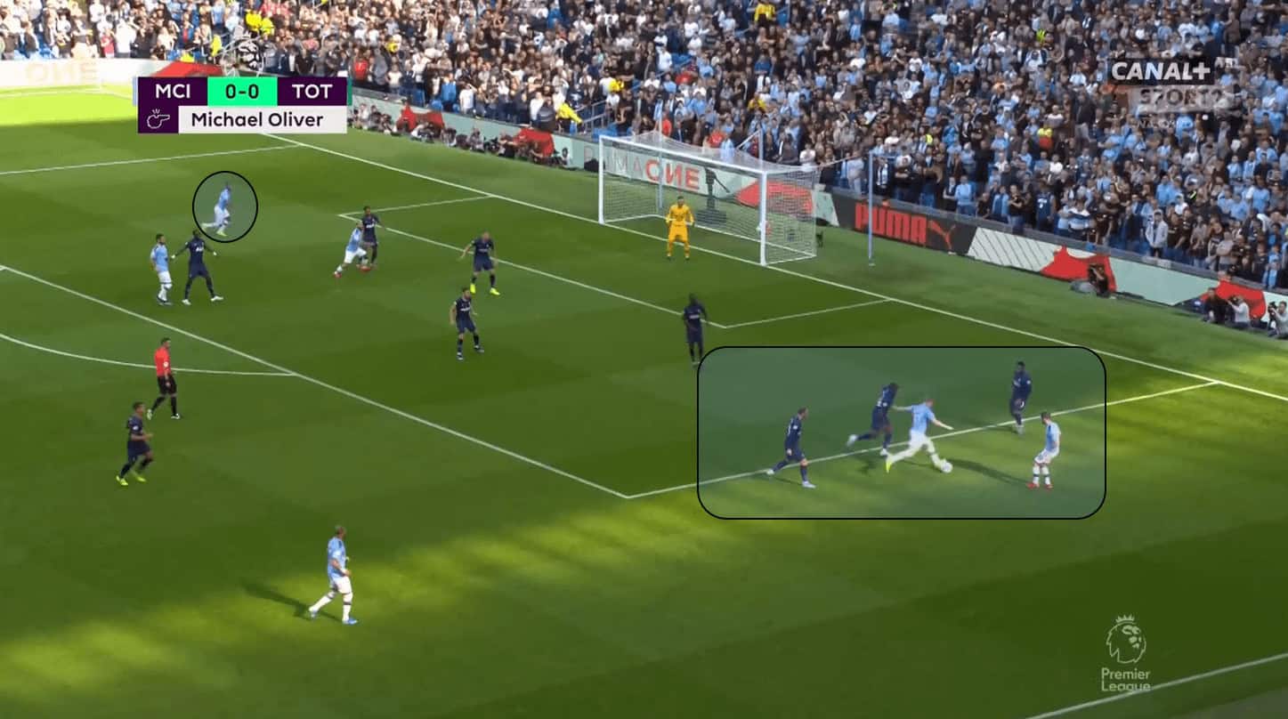 Premier League 2019/20: Manchester City vs Tottenham Hotspur – Tactical Analysis Tactics