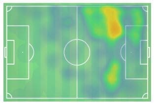 Abdullah Abdullah 10