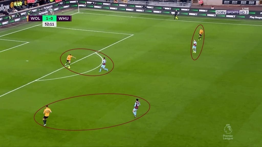 Premier League 2019/20: Wolves vs West Ham - tactical analysis