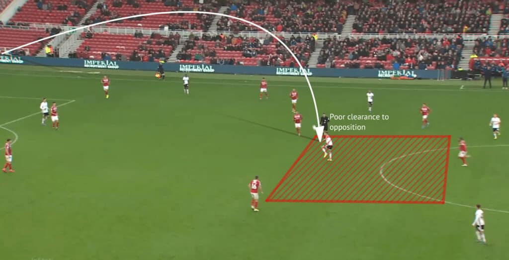 Aynsley Pears 2019/20 - Scout Report - tactical analysis tactics