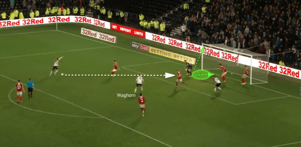 Aynsley Pears 2019/20 - Scout Report - tactical analysis tactics