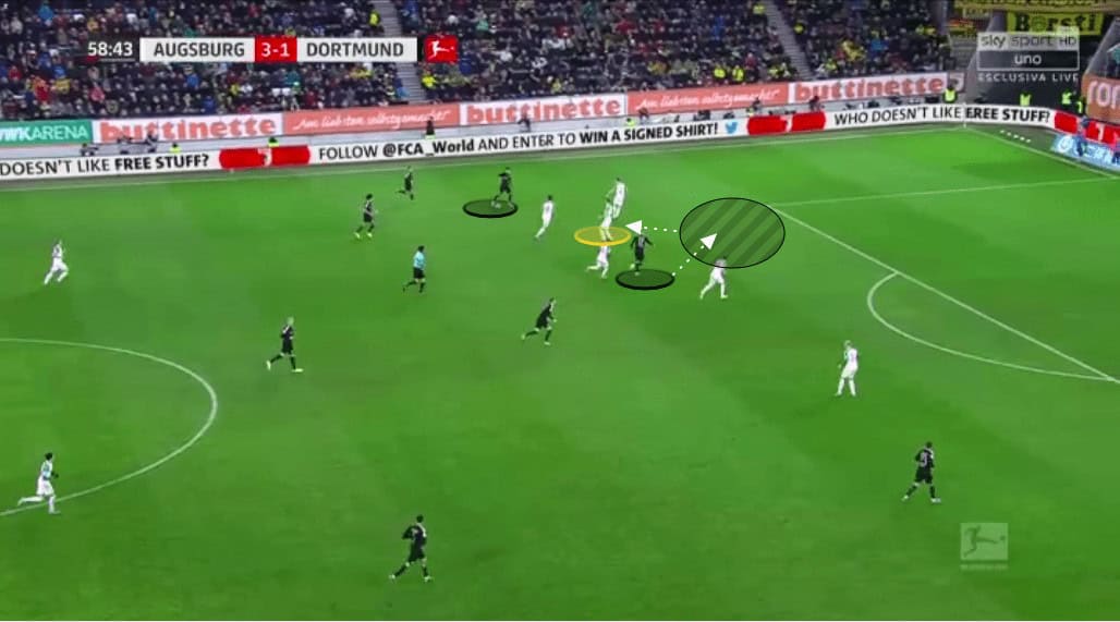 Bundesliga 2019/20: Augsburg vs Borussia Dortmund - tactical analysis tactics