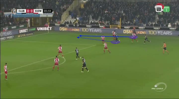 Club Brugge 2019/20: The league leaders in Belgium - scout report-tactical-analysis-tactics