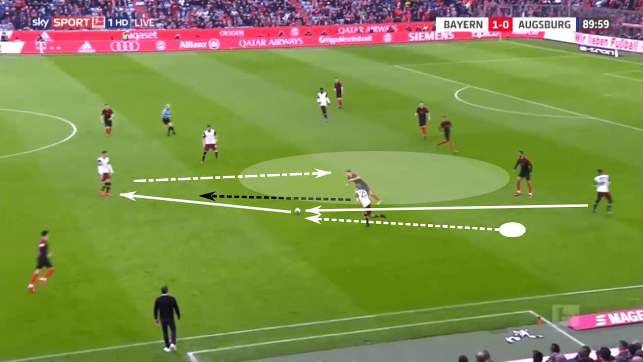 Tactical Theory: Interactions of attackers that lead to goals 11 Tactical Theory: Interactions of attackers that lead to goals tactical analysis tactics