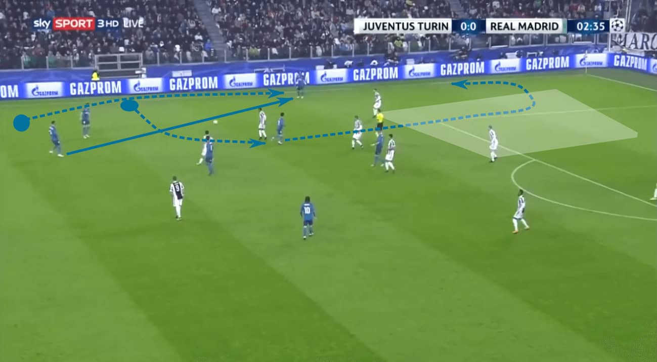 Tactical Theory: Interactions of attackers that lead to goals 15 Tactical Theory: Interactions of attackers that lead to goals tactical analysis tactics