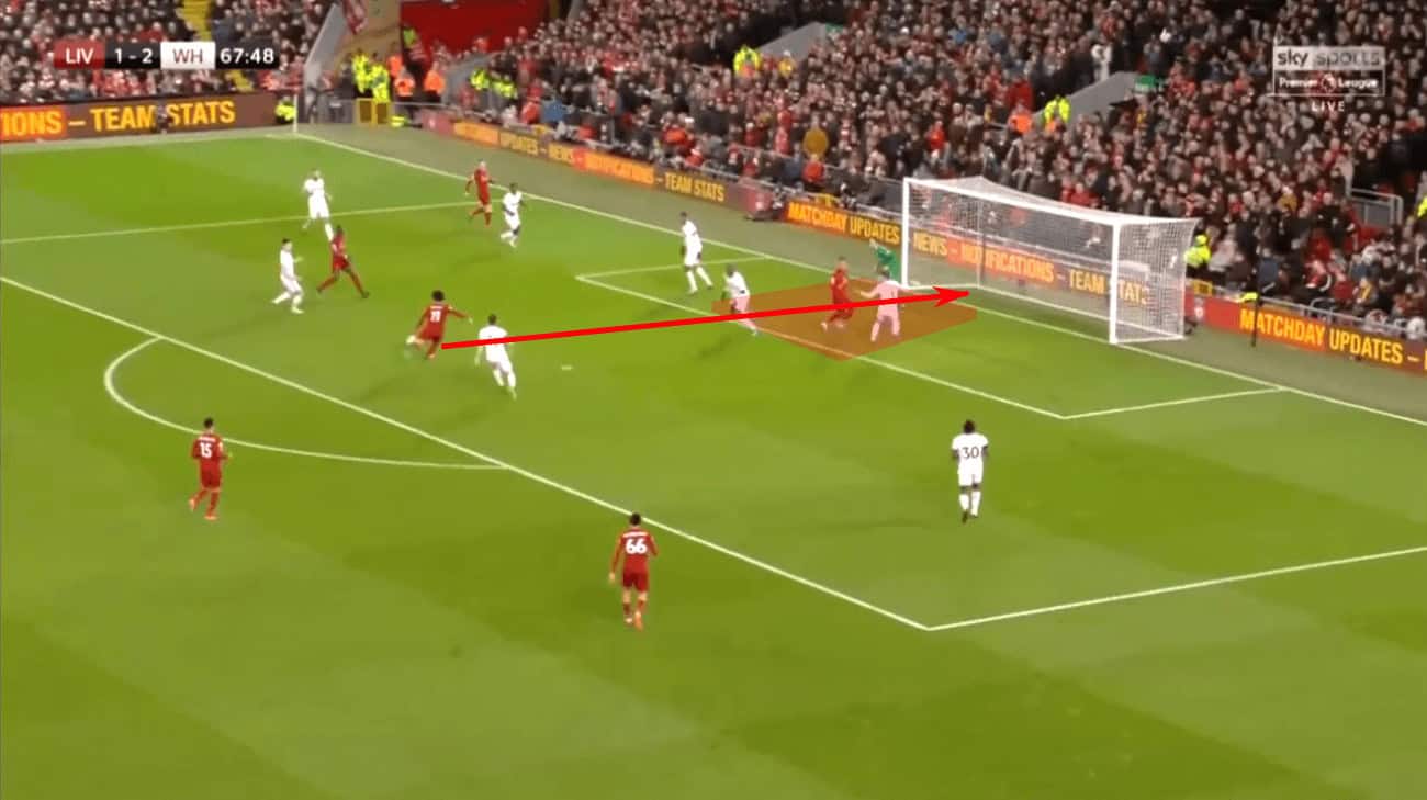 Tactical Theory: Interactions of attackers that lead to goals 7 Tactical Theory: Interactions of attackers that lead to goals tactical analysis tactics