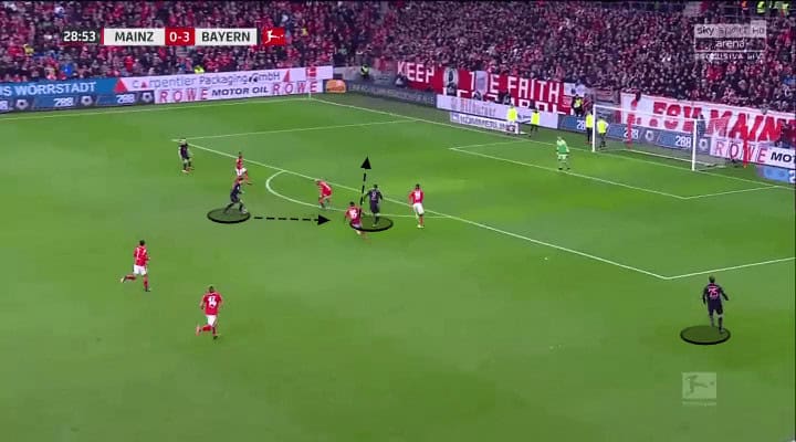 Leon Goretzka 2019/20 - scout report - tactical analysis tactics