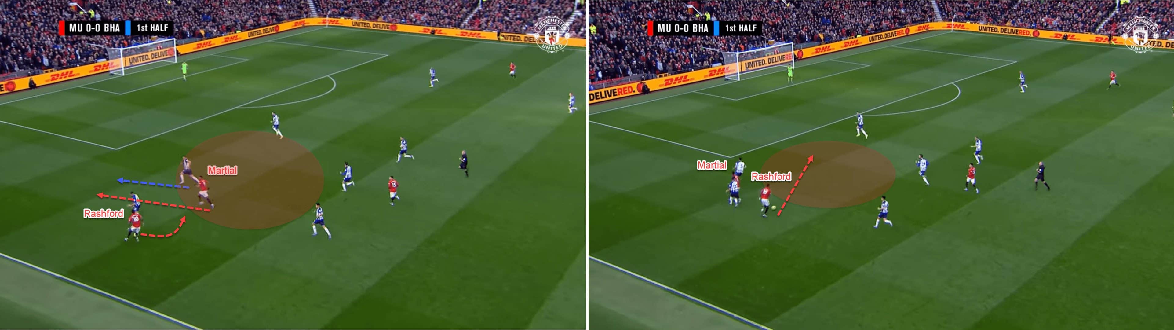 Manchester United: Understanding the dynamic duo of Martial and Rashford 11 The benefits of both Anthony Martial and Marcus Rashford starting for Manchester United - tactical analysis tactics