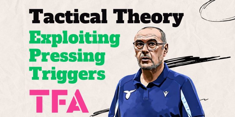 Understanding & Exploiting Pressing Triggers - Tactical Theory 1 Exploiting Pressing Triggers