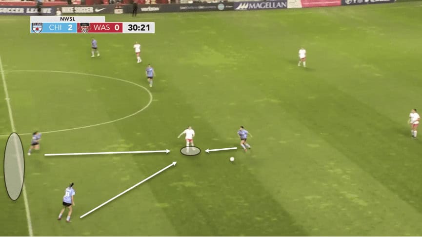 Rose Lavelle 2019: OL Reign Opposition Analysis - scout report 16 Rose Lavelle 2019: OL Reign Opposition Analysis - scout report tactical analysis tactics