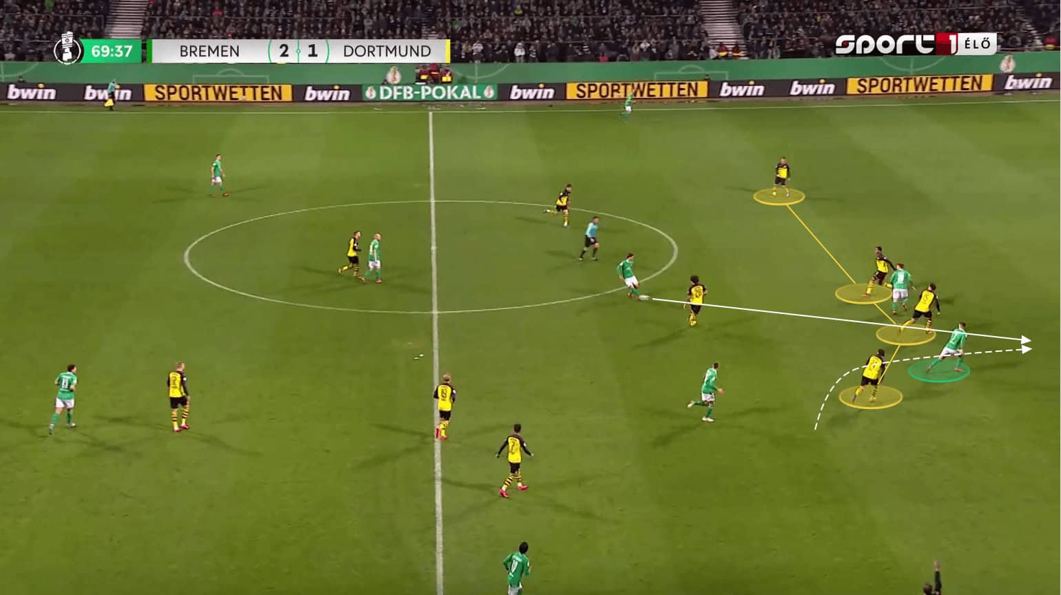 Milot Rashica at RB Leipzig 2019/20 - scout report - tactical analysis tactics