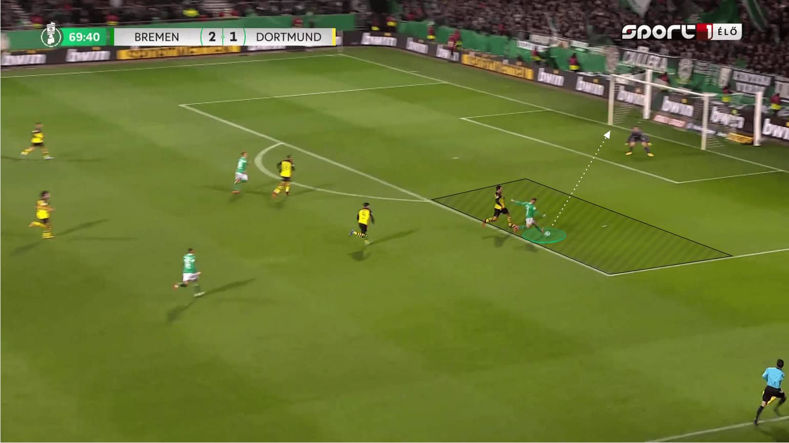 Milot Rashica at RB Leipzig 2019/20 - scout report - tactical analysis tactics