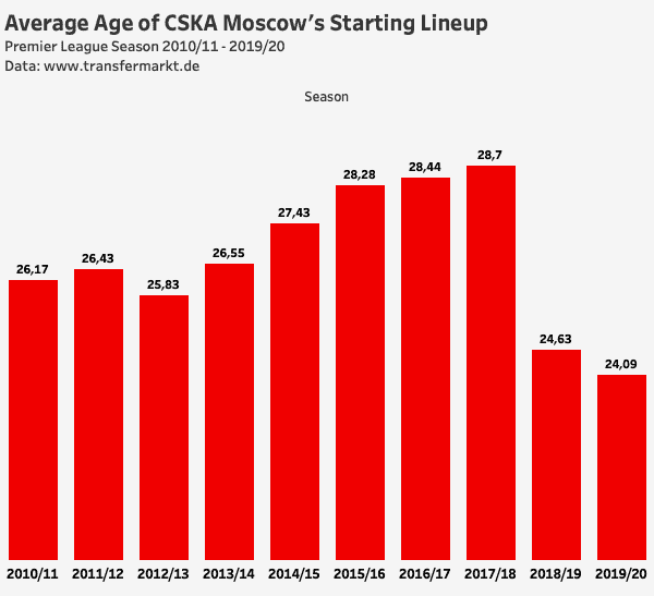 Niklas Hemmer Hiltenkamp 7 2