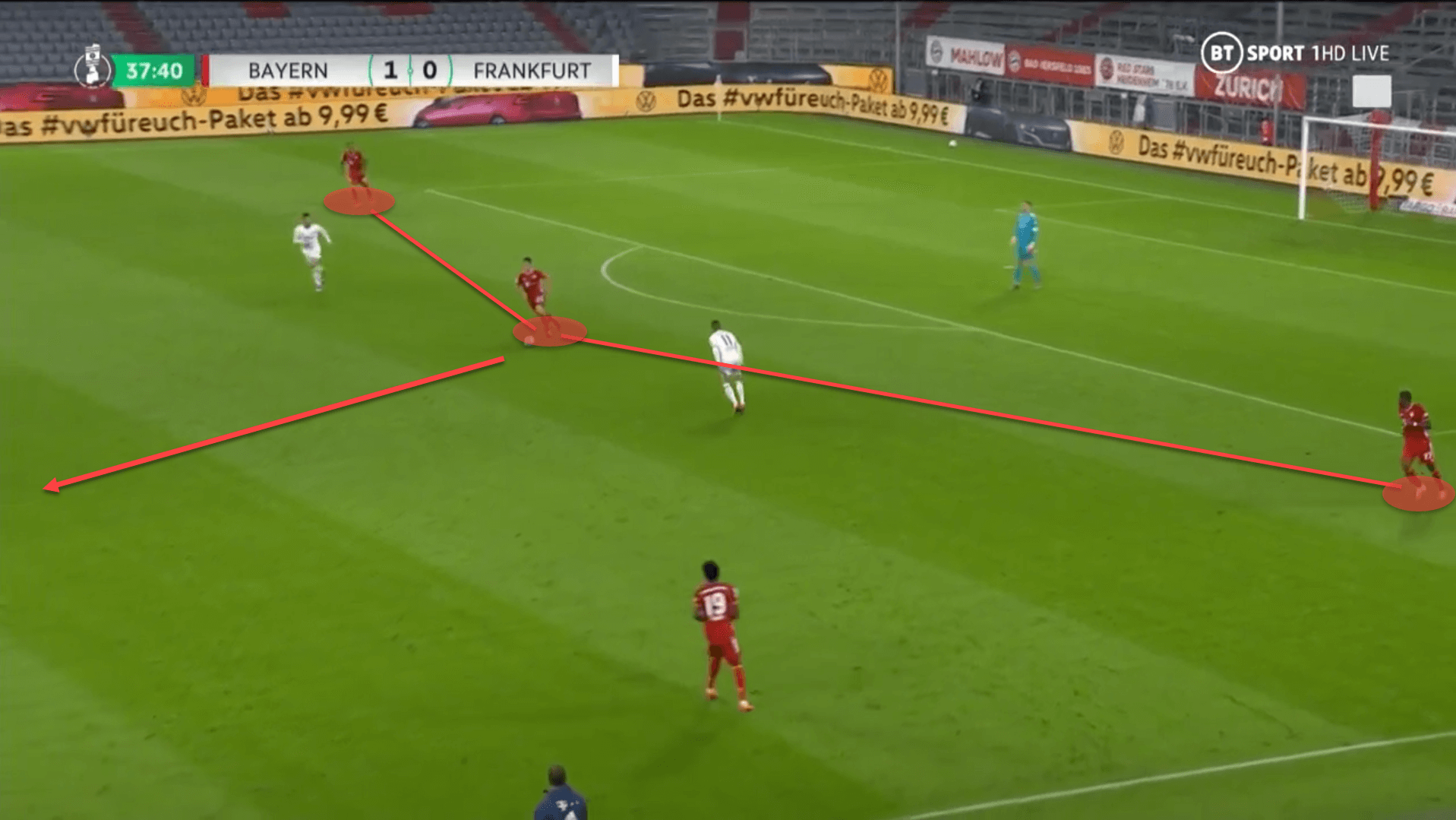 Tactical Theory: Using full-backs as decoys in transition 12 Tactical Theory: Using full-backs as decoys in transition tactical analysis tactics