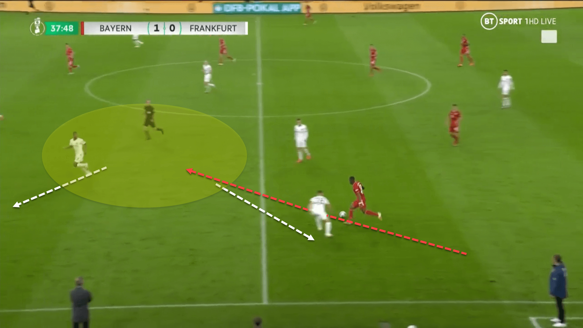 Tactical Theory: Using full-backs as decoys in transition 15 Tactical Theory: Using full-backs as decoys in transition tactical analysis tactics