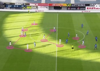 UEFA Champions League 2019/20: Juventus vs Lyon – tactical preview tactical analysis tactics