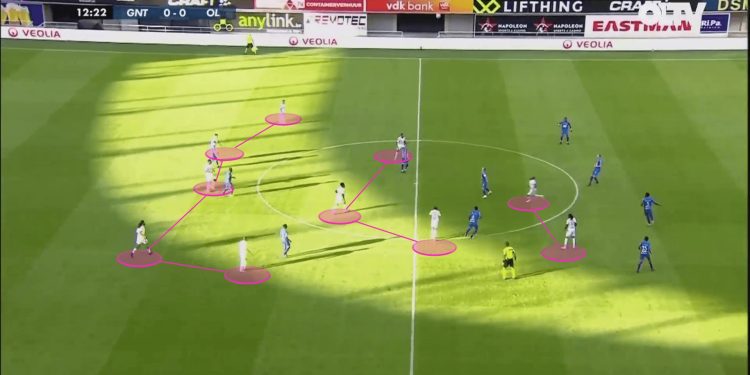 UEFA Champions League 2019/20: Juventus vs Lyon – tactical preview tactical analysis tactics
