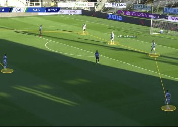 Sassuolo 2020/21: Season preview – scout report tactical analysis tactics