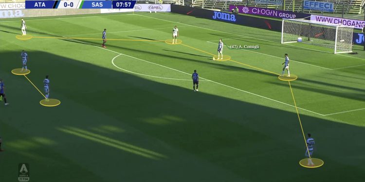 Sassuolo 2020/21: Season preview – scout report tactical analysis tactics