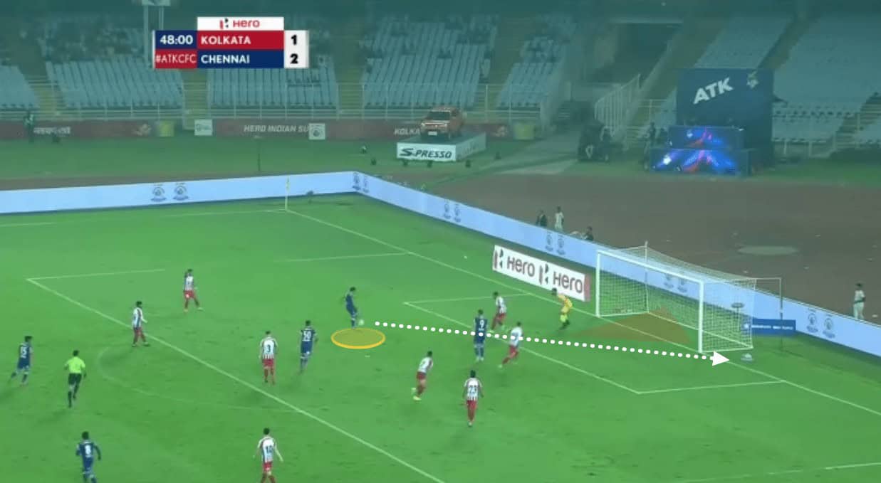 Lallianzuala Chhangte: The left-winger India have been looking for - tactical analysis 18 Lallianzuala Chhangte - The left-winger India have been looking for - tactical analysis tactics