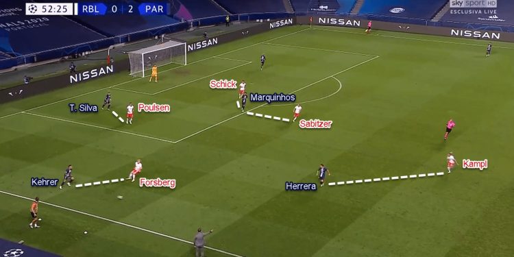 UEFA Champions League 2019/20: RB Leipzig vs Paris Saint-Germain - Tactical Analysis Tactics